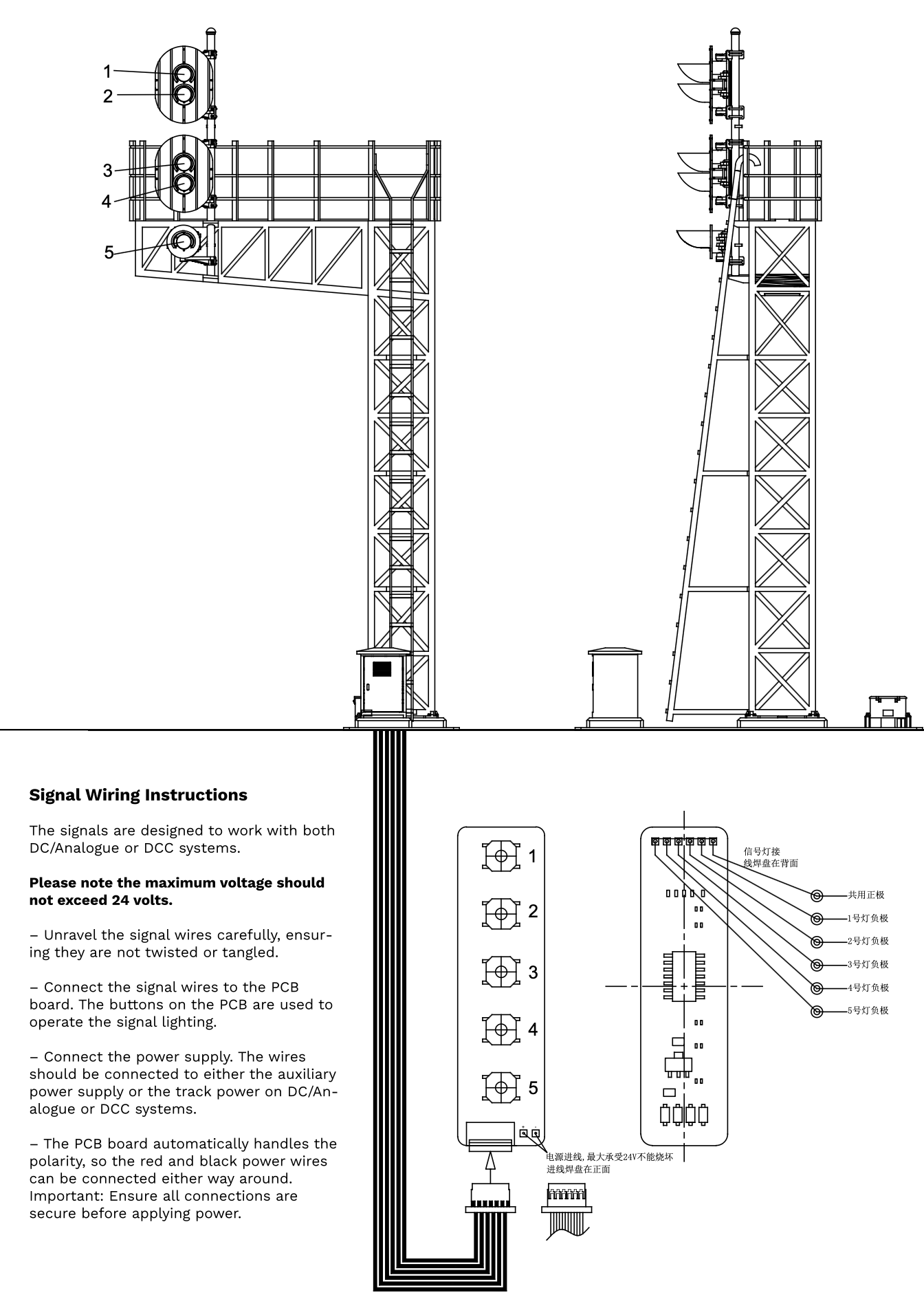 MTC HO 0132F006E Single Track Signal Gantry
