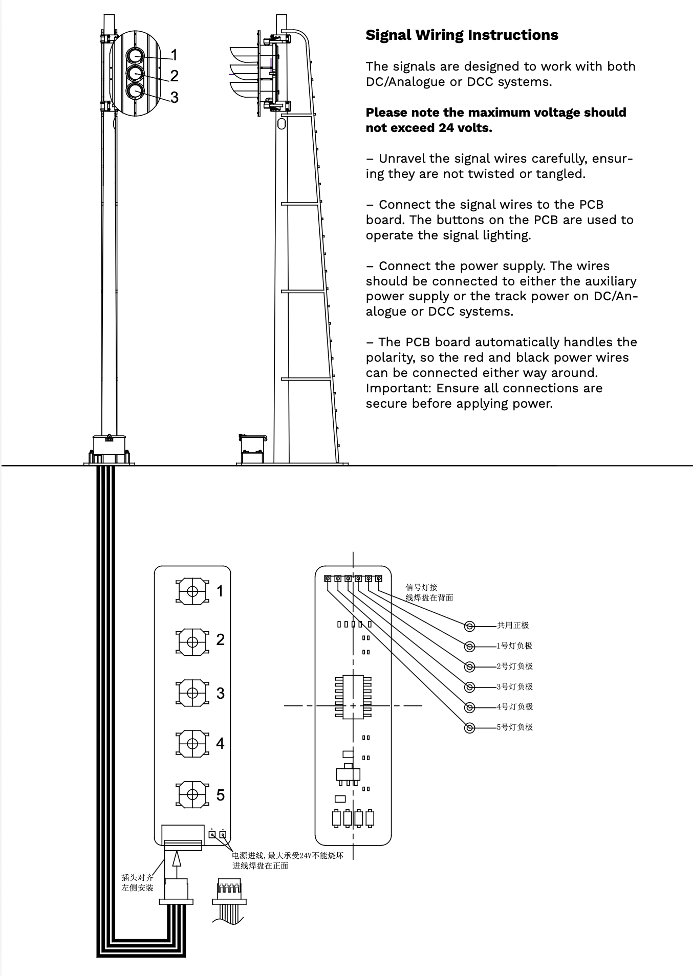 MTC HO 0132F002 Block Signal (Three-Aspect)