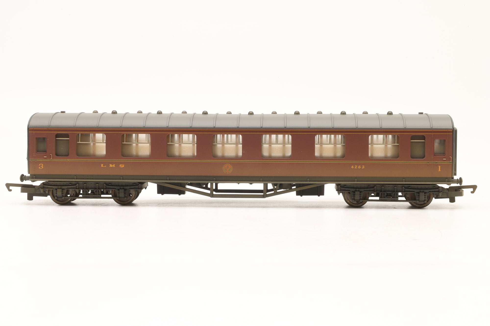 Hornby OO R1060 'Coming Home' Train Pack